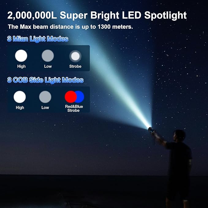 Solar Rechargeable Spotlight, 000L High Lumens Led Spot Lights Outdoor Handheld - Image 2