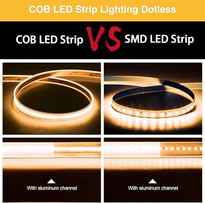 COB LED Strip Lights Waterproof IP67 DC24v Warm White 3000K 16.4ft/5m High CRI - Image 3