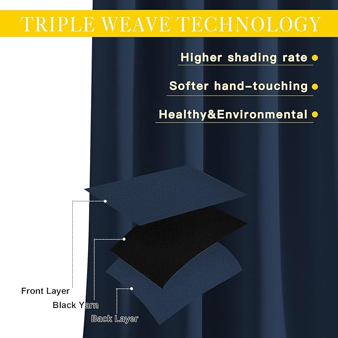 NICETOWN Blackout Navy Blue Curtain 102 inches Long, Grommet Thermal Insulated - Image 4