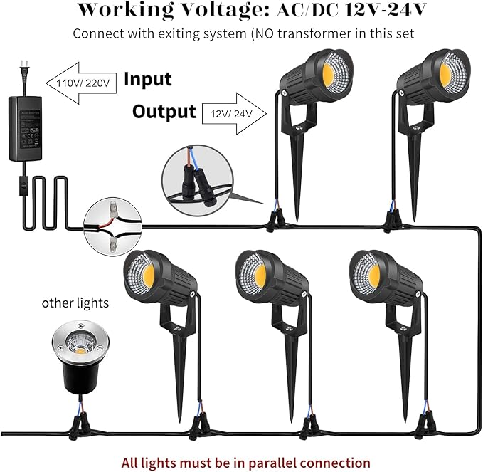 12W LED Landscape Lights Low Voltage, 3000K Warm White 12V AC/DC Waterproof - Image 5