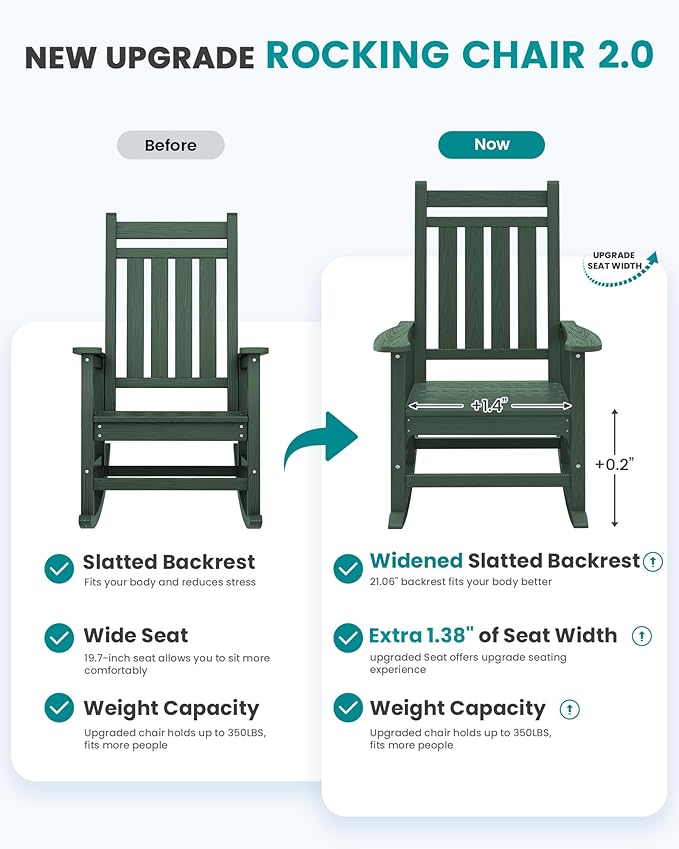 SERWALL HDPE Outdoor Rocking Chair Set of 6, Patio Rocking Chairs - Image 4