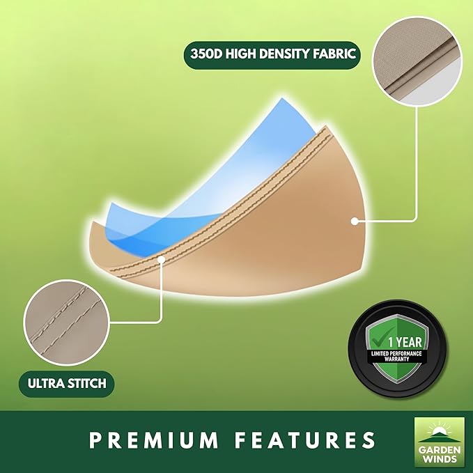Garden Winds Durable 350 Replacement Canopy Top Compatible - Image 5