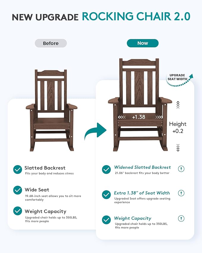 SERWALL Outdoor Rocking Chair Set of 6, Patio Rocking Chairs Set, HDPE Rocking - Image 4