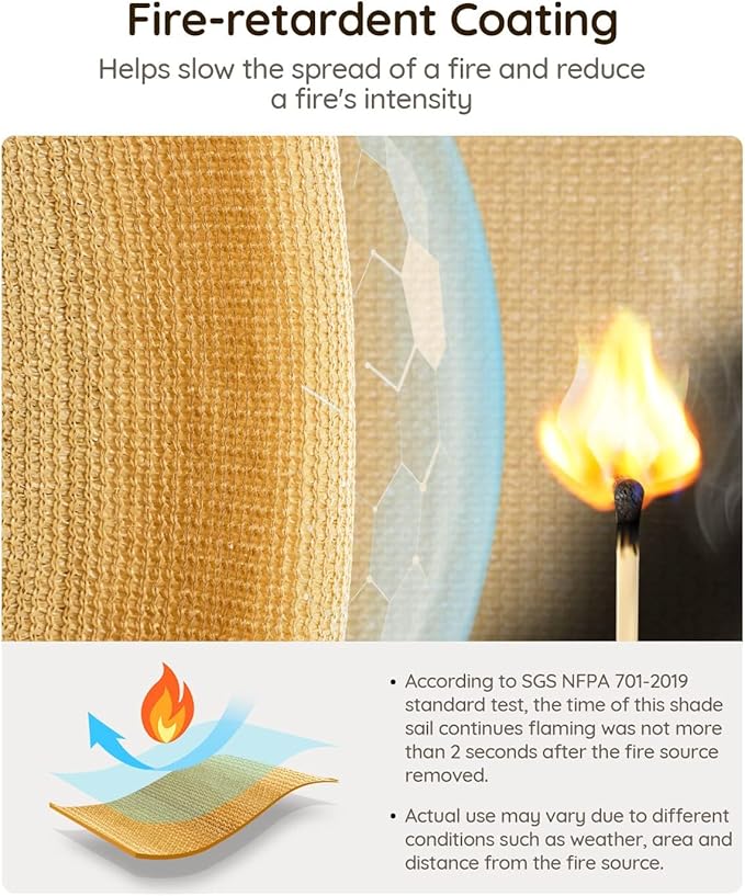 Quictent 20x20ft Fire Retardant 185G HDPE Sun Shade Sail - Image 2