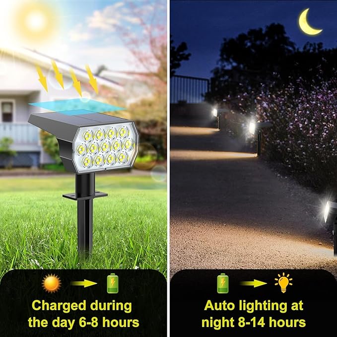Solar Spot Lights Outdoor Waterproof IP65, 2-in-1 Solar Landscaping Spotlights - Image 4