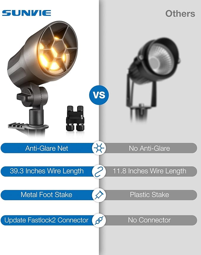 SUNVIE 6W LED Landscape Lights Low Voltage Landscape Lighting - Image 7
