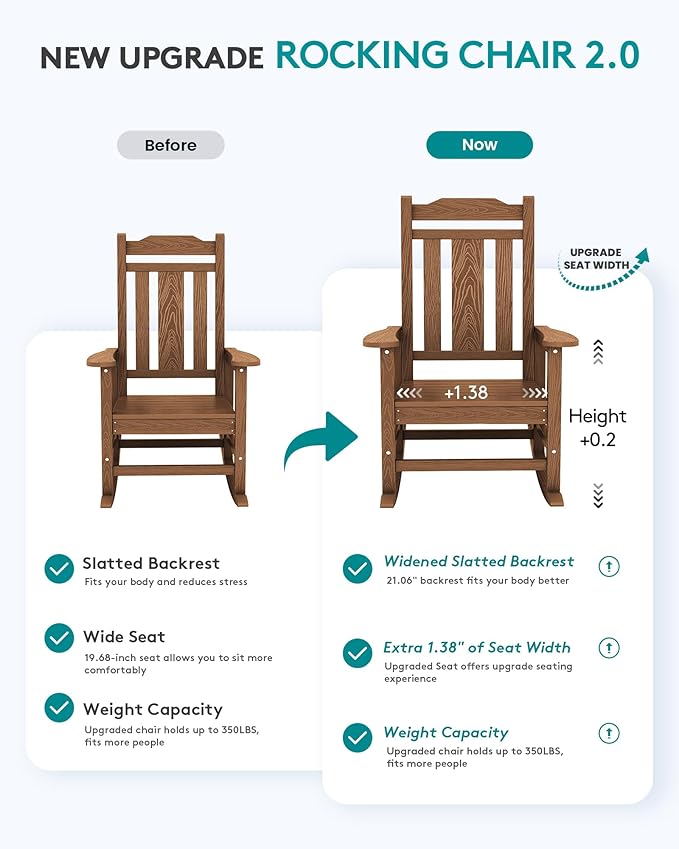 SERWALL Outdoor Rocking Chair Brown Set of 8, All Weather Patio Rocking Chair - Image 5