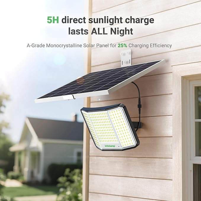 intelamp Solar Flood Lights Outdoor Waterproof, 20000mAh 2000LM Floodlight - Image 2