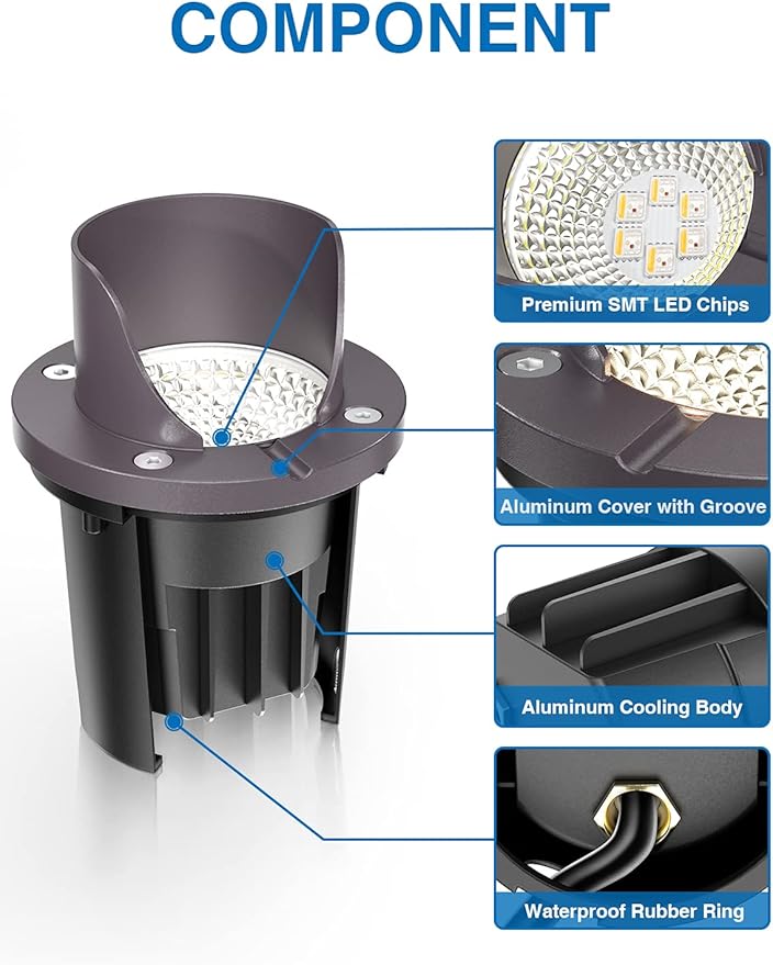 SUNVIE RGBW Low Voltage Landscape Lighting Color Changing 12W Waterproof Well - Image 4