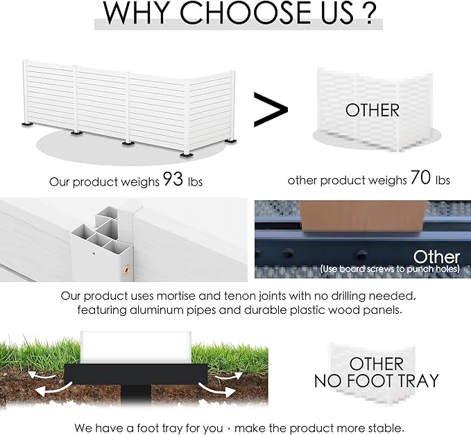 Kozyard 50" W x 48" H Outdoor Privacy Screens Aluminum Post, Air Conditioner - Image 9