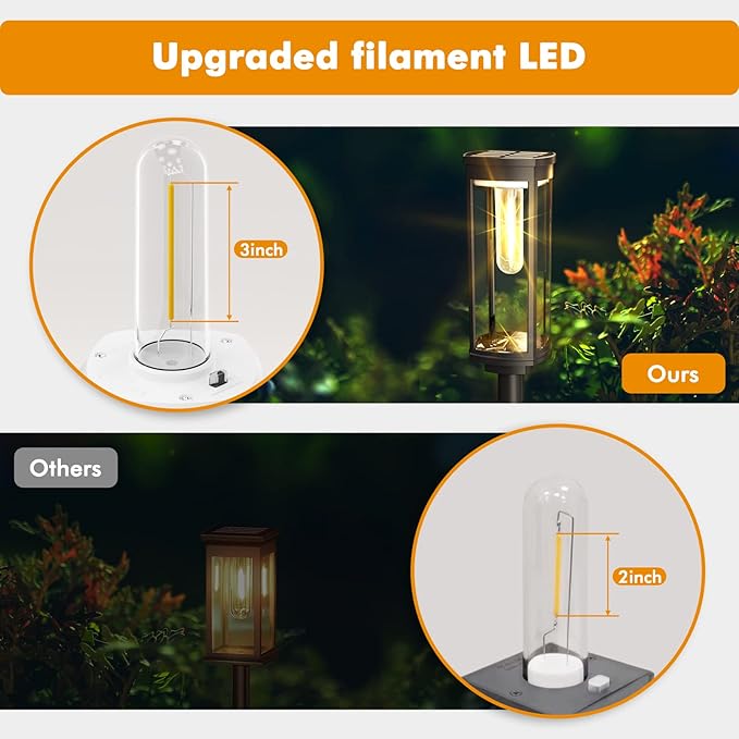 Solar Pathway Lights Outdoor 4 Packs, Bright Solar Path Light Outside Waterproof - Image 8