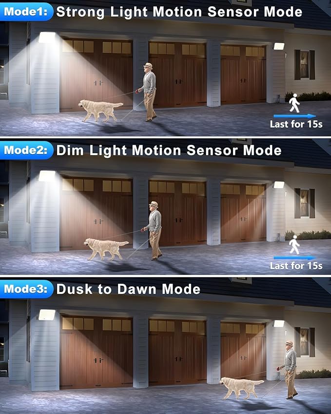Solar Lights for Outside, 172LED 3Modes Split Motion Sensor Outdoor Lights - Image 6