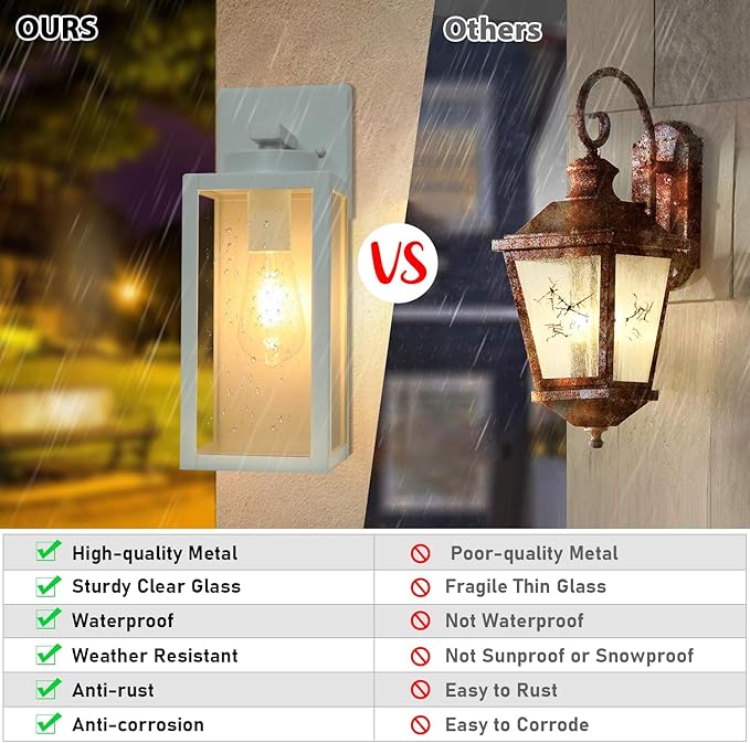 BesLowe 2-Pack Outdoor Wall Light Fixtures, Exterior Waterproof Wall Lanterns - Image 4