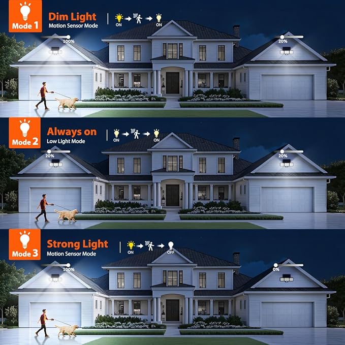 Solar Flood Light Outdoor 4 Pack, 3500LM Super Bright Motion Sensor Outdoor - Image 7