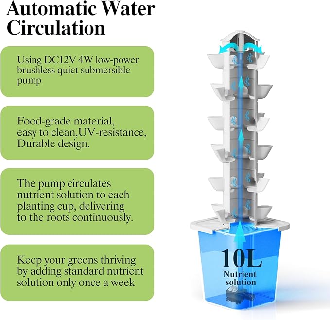 Hydroponics Growing System Kit, 30 Pots Vertical Garden Planter - Image 4