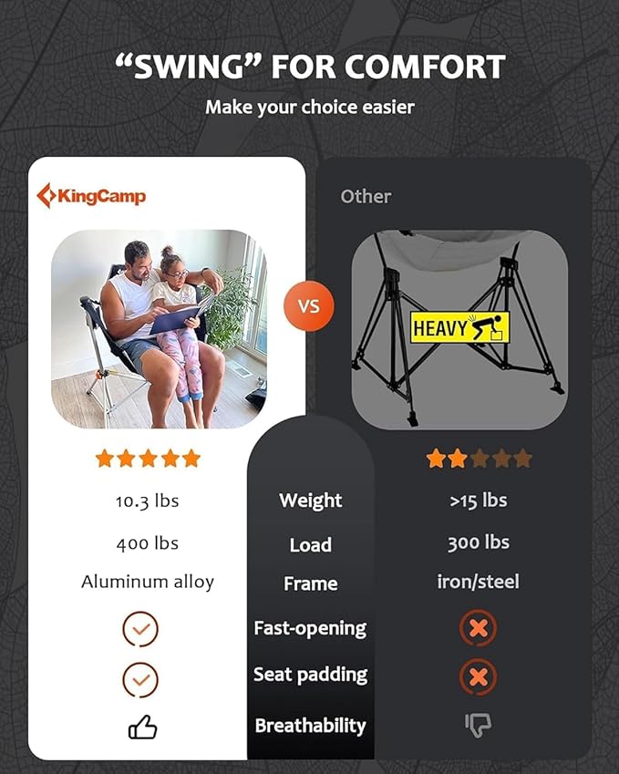 KingCamp Hammock Camping Chair, Swinging Portable Folding Camp Chairs - Image 5