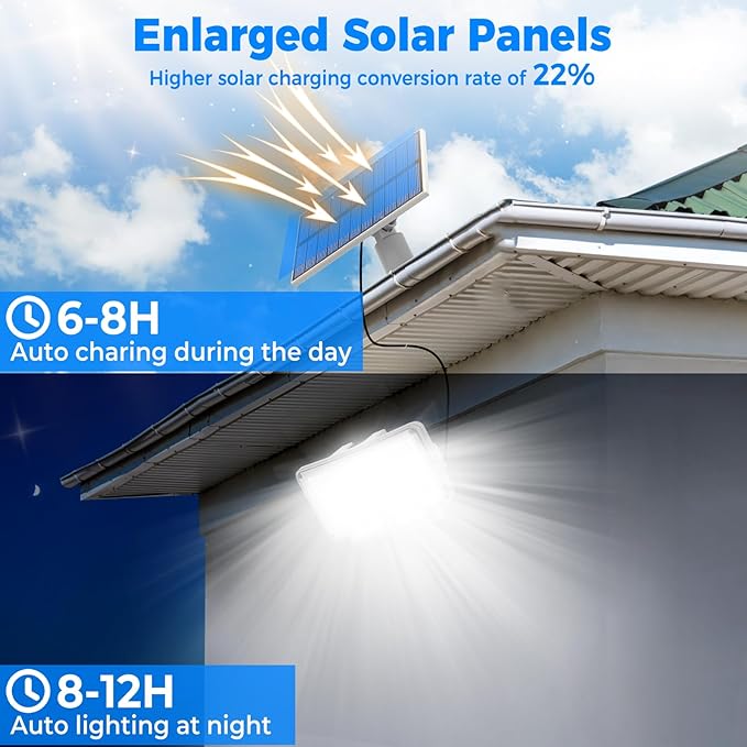 Peasur 2 Pack Solar Motion Lights Outdoor, 318 LED Solar Security Light - Image 5
