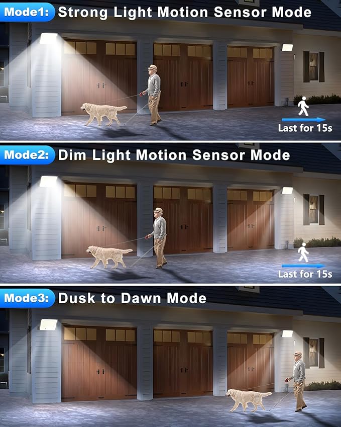 Solar Outdoor Lights, 172LED 3Modes Split Motion Sensor Lights - Image 2