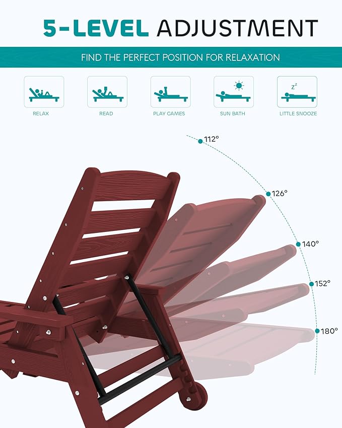 SERWALL Patio Chaise Lounge Chair Set of 4, 5 Positions Adjustable Poly Outdoor - Image 3