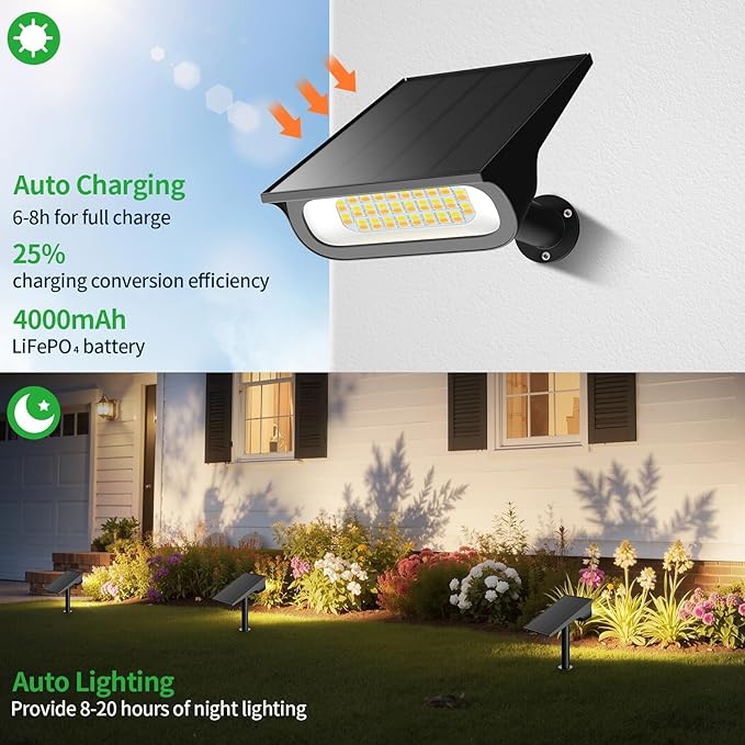 Solar Light Outdoor Waterproof IP65, 56 LED 3 Color Modes Solar Spot Lights - Image 4