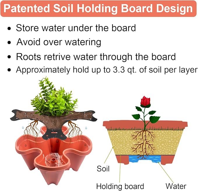 DUNCHATY Stackable Planters 3 Tier Vertical Garden Planting Tower Planters - Image 3