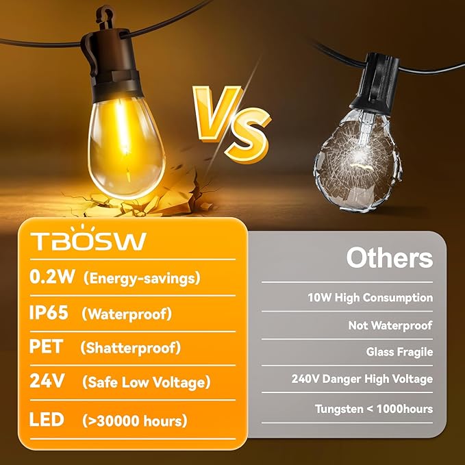 Outdoor String Lights Patio LED Light Outside - 30M 28+2 S14 LED 100ft Porch - Image 3