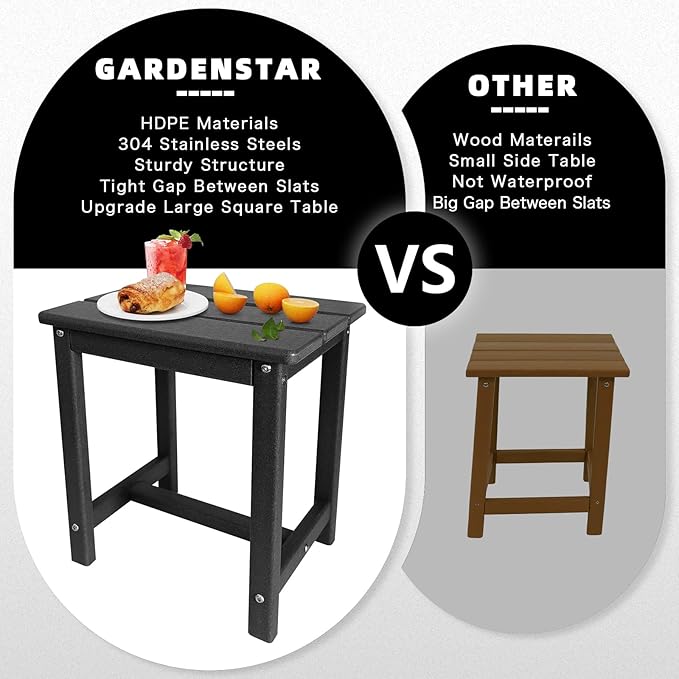 Adirondack Square Side Table, one-Tier Outdoor end Table, Patio Side Table - Image 5