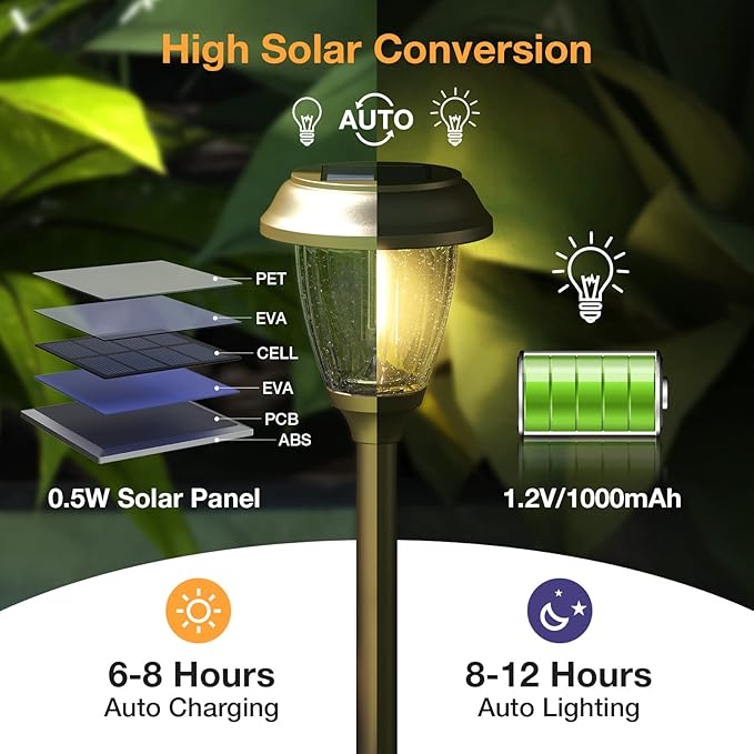 XMCOSY+ Solar Lights Outdoor 10/25 LM LED - Image 2