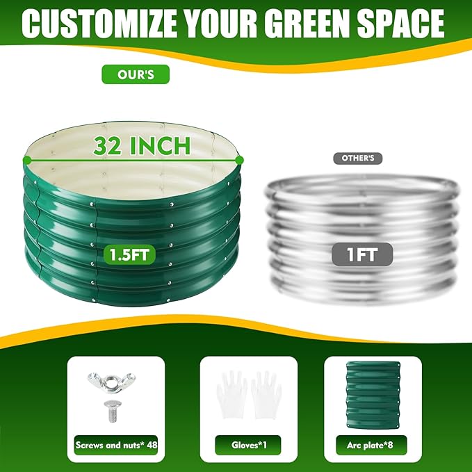 17" Tall Elevated Round Metal Rised Garden Bed- 2.7'x2.7' in Size and 0.8MM - Image 3