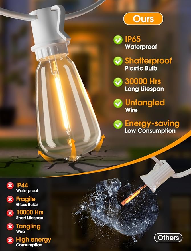 50FT Outdoor String Lights, Patio Lights - Image 5