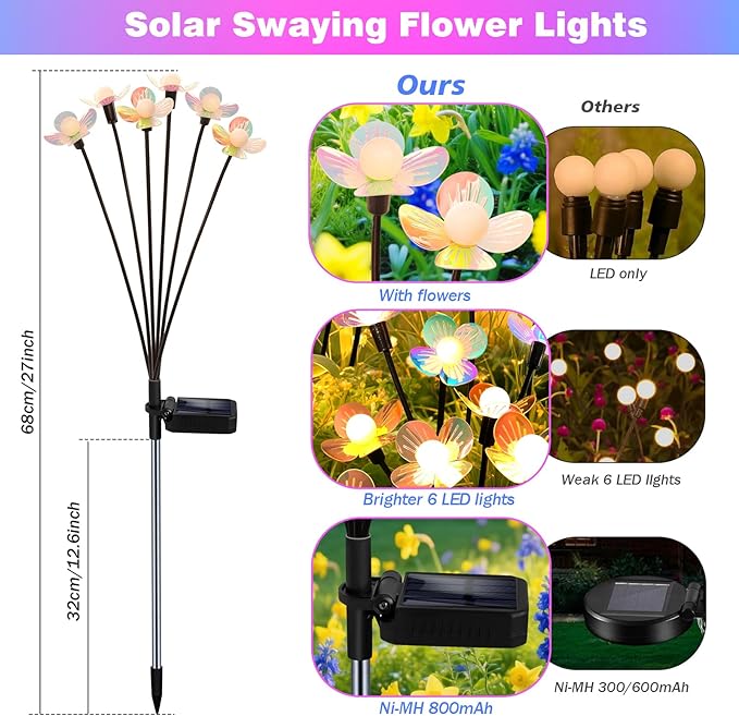 Solar Garden Lights, 2 Pack 12 LED Solar Swaying Flower Light, Waterproof - Image 2