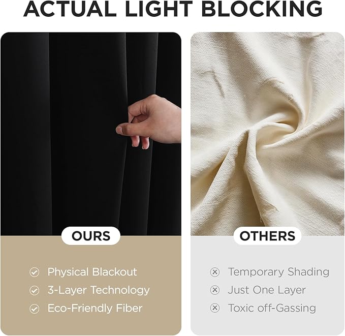 Joydeco Blackout Patio Sliding Door Curtains 90 Inches Long, Grommet Privacy - Image 7
