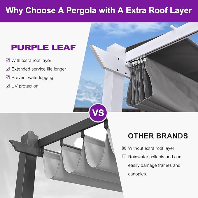 PURPLE LEAF 10' x 10' Outdoor Aluminum Pergola White Heavy-Duty Retractable - Image 3