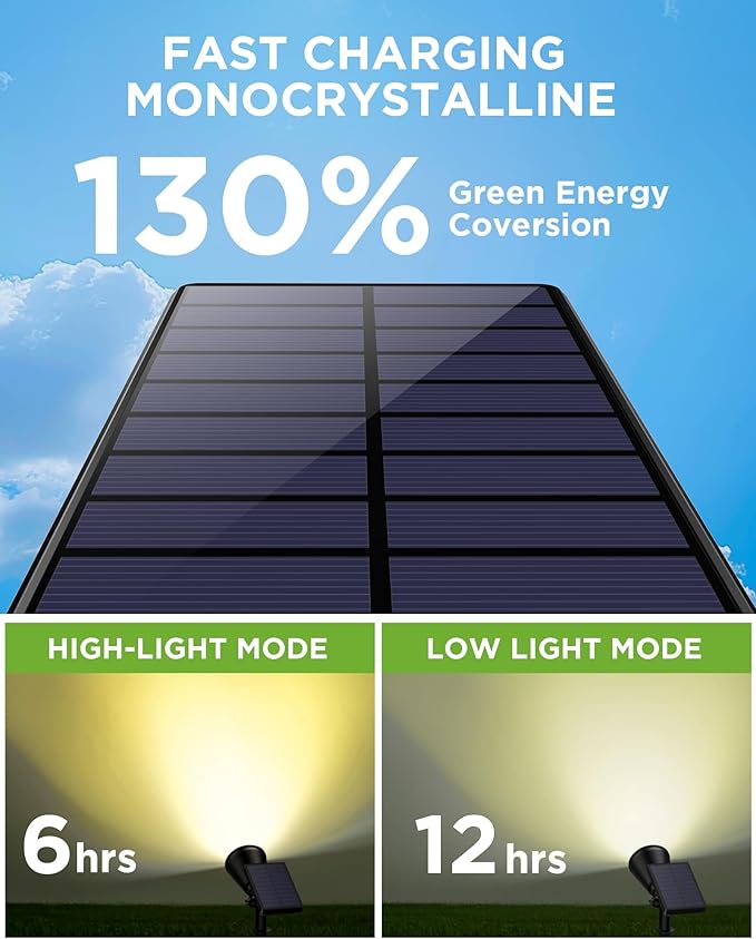 InnoGear Solar Lights Outdoor Waterproof Solar Garden Light - Image 2