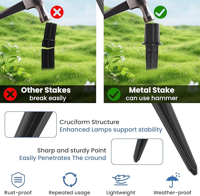 12 Sets Metal Replacement Stakes - Image 4