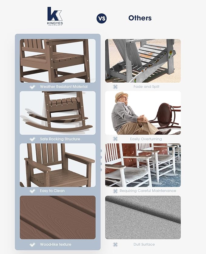 KINGYES HDPE Outdoor Rocking Chair Set of 4, All-Weather Poly Patio Rocking - Image 6