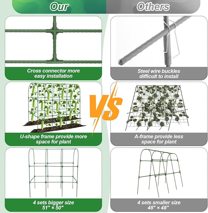 Cucumber Trellis for Raised Bed 51 x 50 Inch U-Shape Garden Trellis for - Image 3