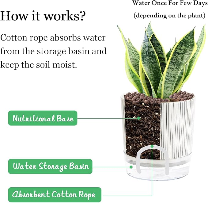 Self Watering Pots for Indoor Plants, 5 & 4 Inch Stylish Flower Pots - Image 3