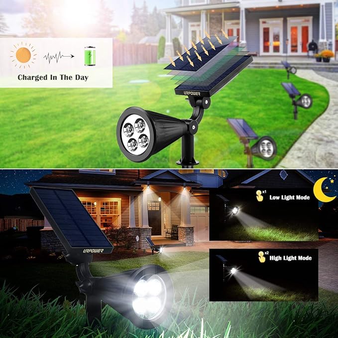 URPOWER Solar Spot Lights - Image 3