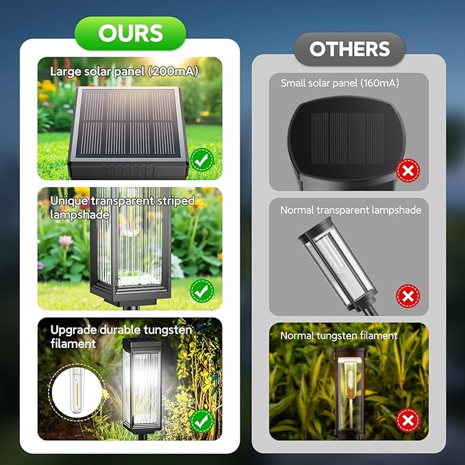 Solar Pathway Lights Outdoor, 6 Pack Upgraded Solar Lights Outdoor Waterproof - Image 7