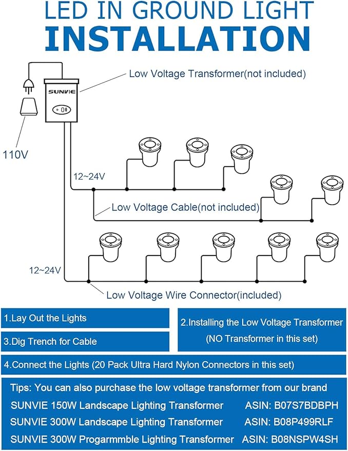 SUNVIE Low Voltage Landscape Well Lights - Image 8
