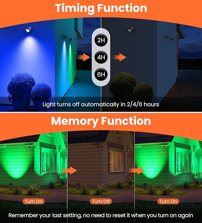 MEIKEE 15W RGB Landscape Lights 12V 24V Low Voltage Landscape Lighting RGBW - Image 7