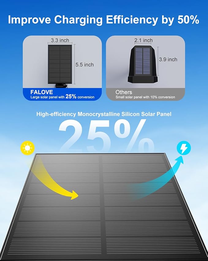4 Pack Solar Powered Spotlights Waterproof Outdoor - Image 4
