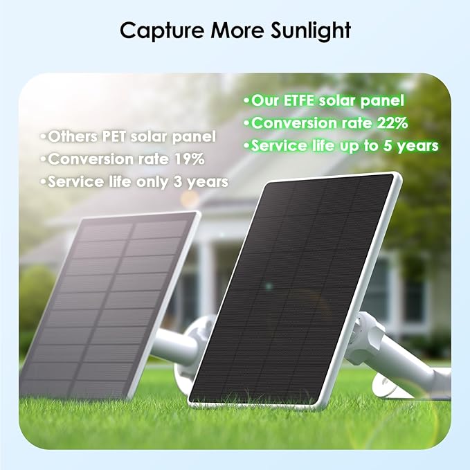 6W Solar Panel for Ring Spotlight Cam Battery & Stick Up Cam Battery, - Image 4