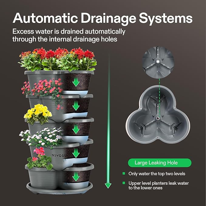 VIVOSUN 2-Pack 5 Tier Vertical Gardening Stackable Planter - Image 2