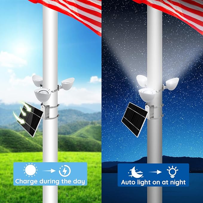 Solar Flag Pole Light, 3 Super-Spotlights LEDs, Adjustable Metal Clamps Fits - Image 3
