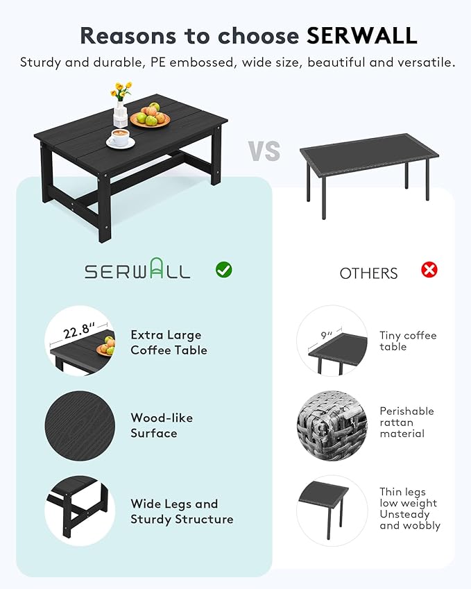 SERWALL HDPE Patio Coffee Table - Image 5