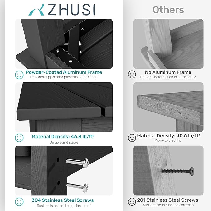 ZHUSI Patio Table and Chairs Set, Outdoor Table and Chairs, HDPE Outdoor Dining - Image 3