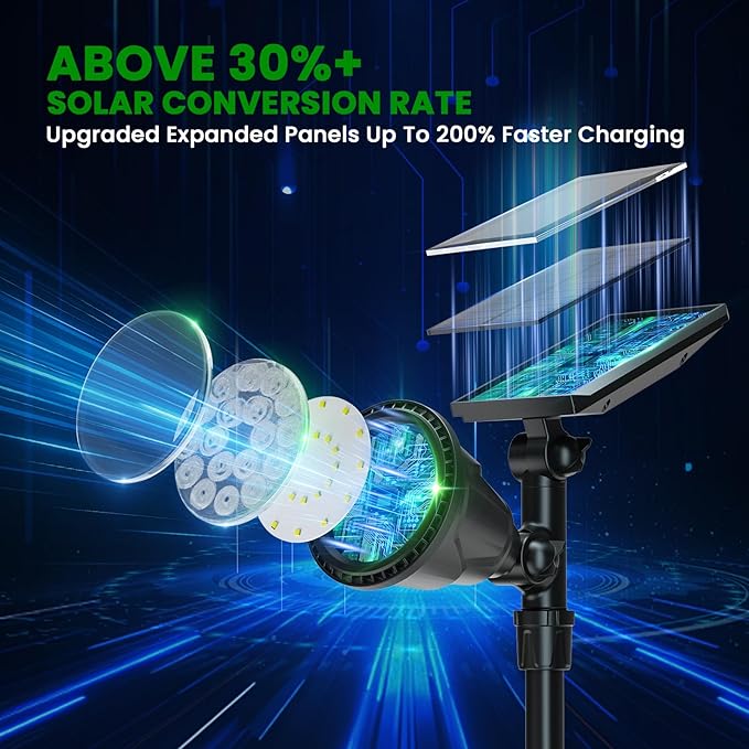 JSOT 600 Lumen Bright Solar Lights Outdoor Waterproof, Solar Powered Landscape - Image 4