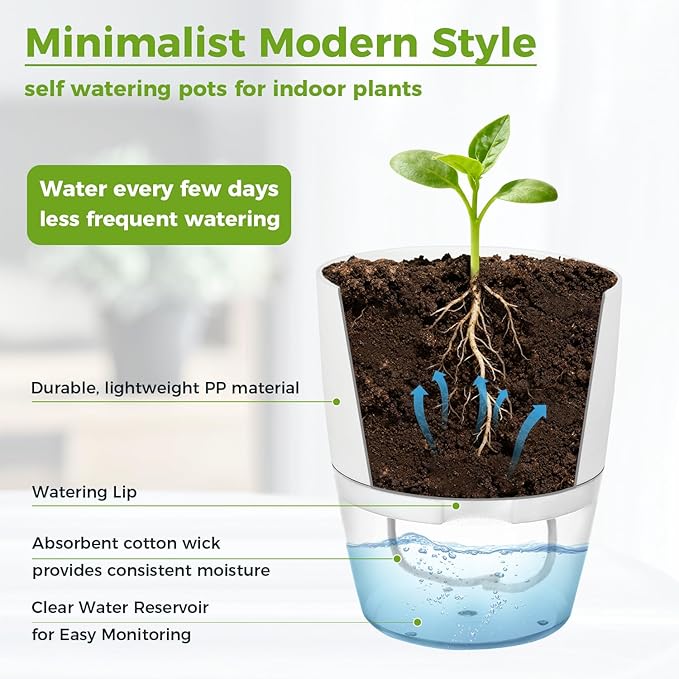 Planterhoma 12 Pack Self Watering Pots - Image 5